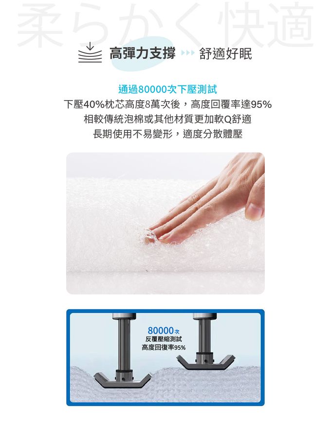 日本 Combi - Airpro水洗空氣-睡墊三件組-奶茶杏-36個月起