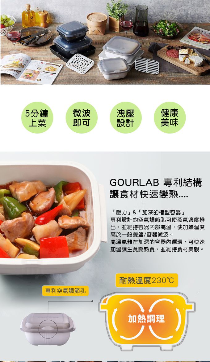 日本 GOURLAB - 多功能烹調盒系列-多功能六件組 (附食譜)-酪梨綠