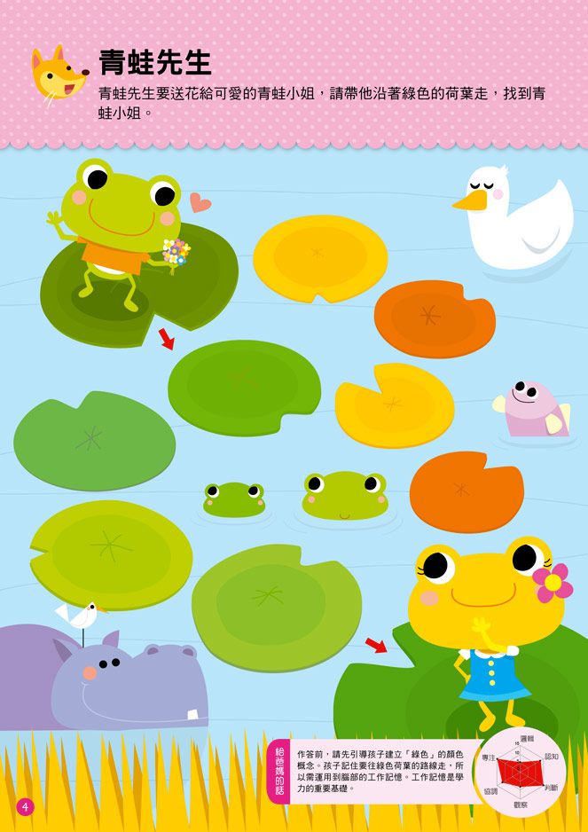 2歲專注力開發概念