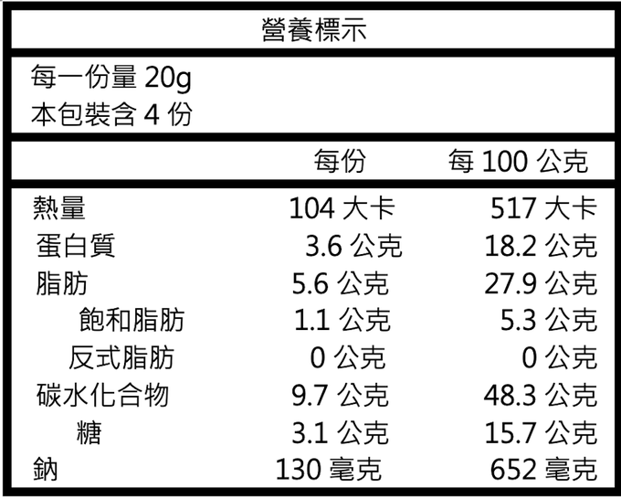 Koh Kae - 大哥麻辣味花生豆-80g (袋裝)