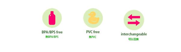 美國 green sprouts - 小綠芽寶特瓶喝水吸嘴蓋-草綠