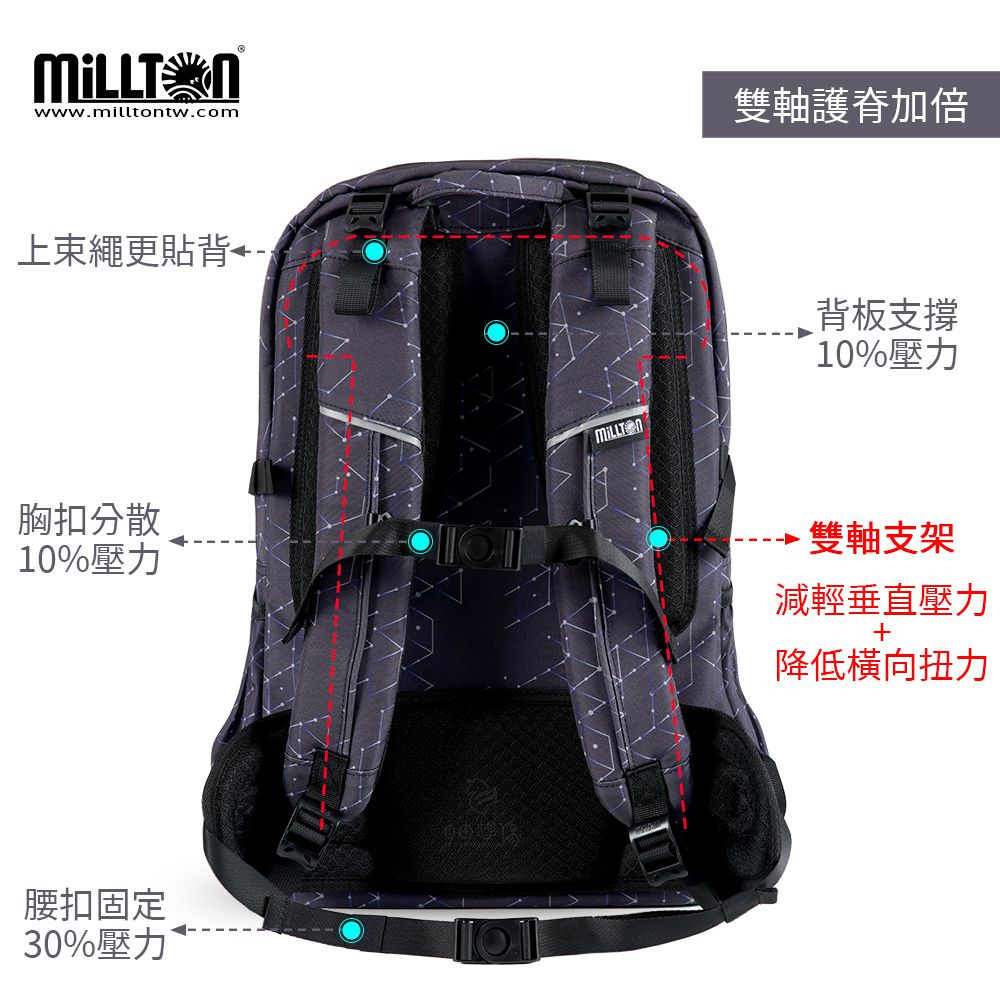 軍規雙軸護脊書包｜黑影戰士Black Johnson｜30L 800g