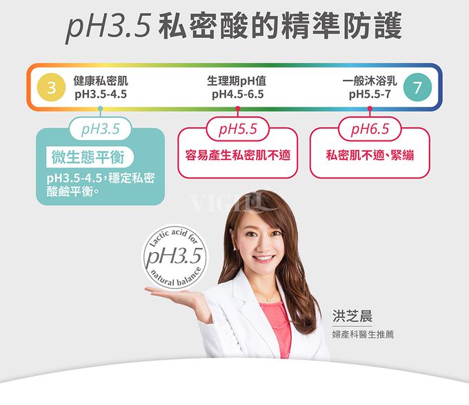 婦潔 VIGILL - 日常潔淨 私密沐浴露 (單入)-220ml