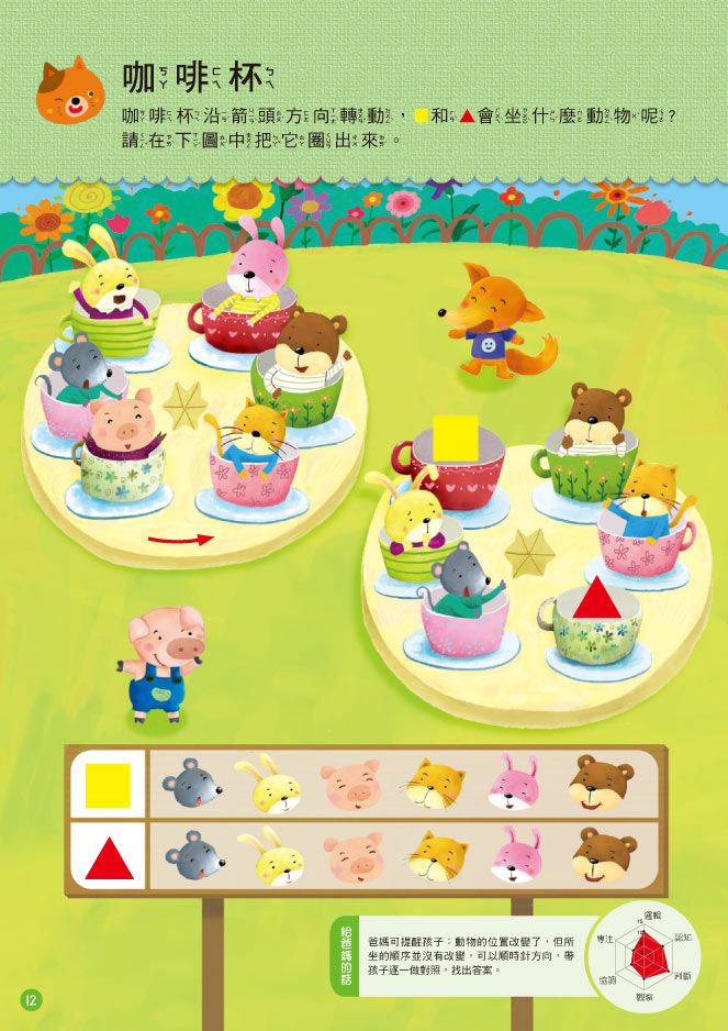 5歲邏輯推想概念