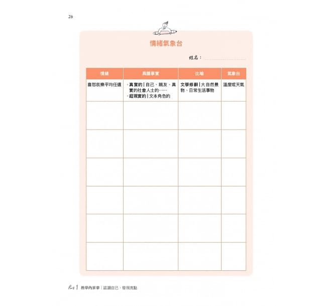 親子天下 - 溫美玉備課趴1+2套書＋情緒寶盒＋五卡寶盒