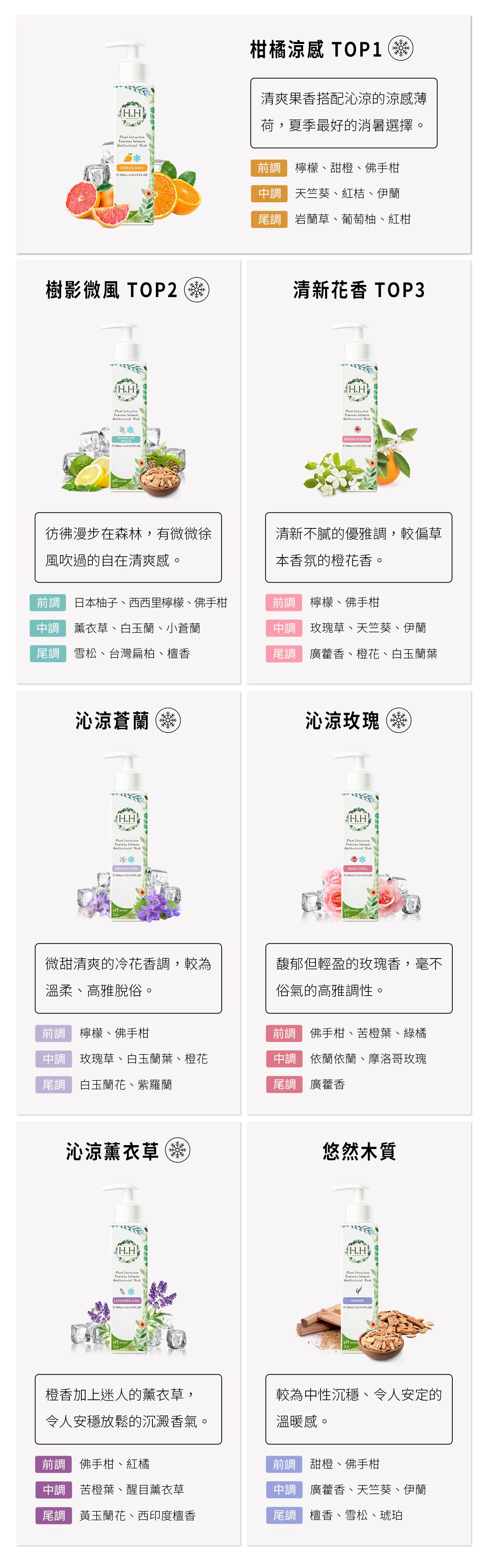 HH草本新淨界 - 私密植萃抗菌潔淨露-悠然木質-200ml