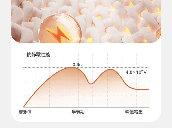 kocotree - 兒童護耳雷鋒帽 XL (黃色)