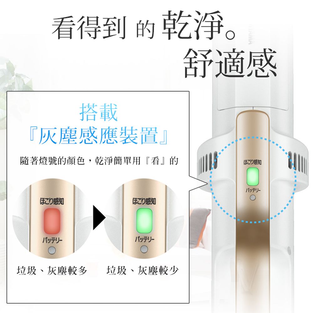 日本 IRIS OHYAMA - 輕鬆掃偵測灰塵無線吸塵器 IC-SLDCP6-金色