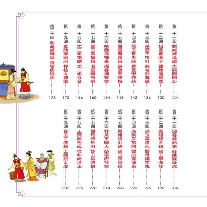 必讀經典文學：紅樓夢