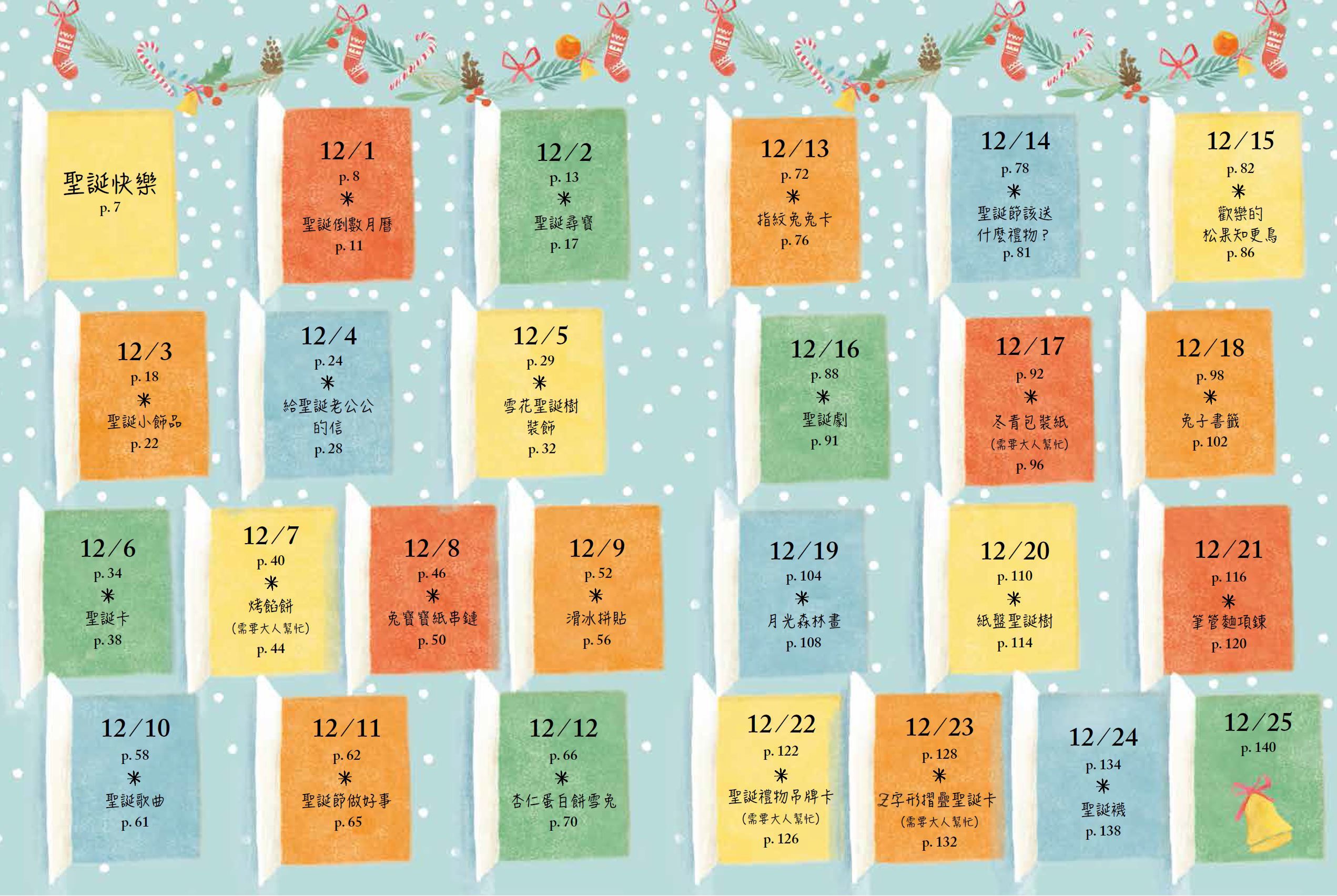 小兔彼得夜燈組 (小兔彼得過聖誕+彼得兔小夜燈)