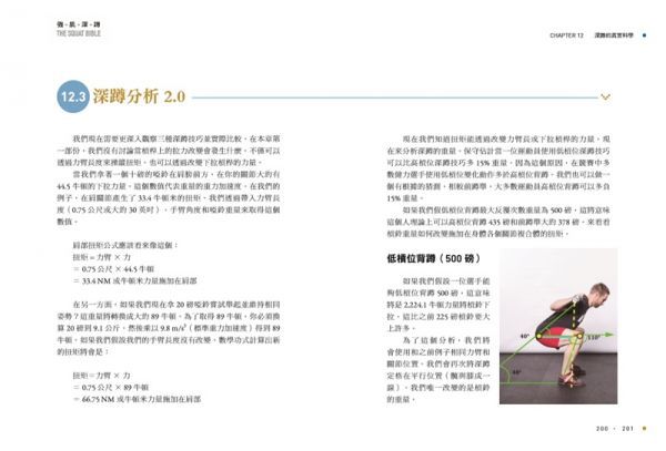 強肌深蹲