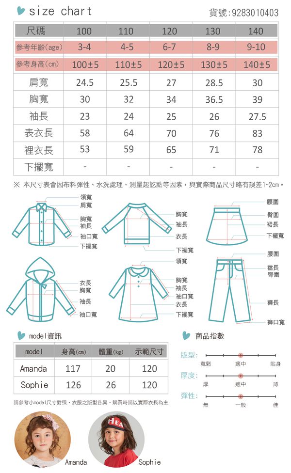 麗嬰房 Little moni - 假兩件網紗拼接洋裝-駝色
