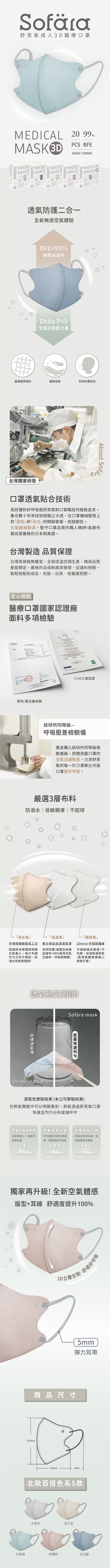 舒芙氧Sofära - 成人3D立體口罩-北歐綠 (13.5X15.5cm)-20入/盒