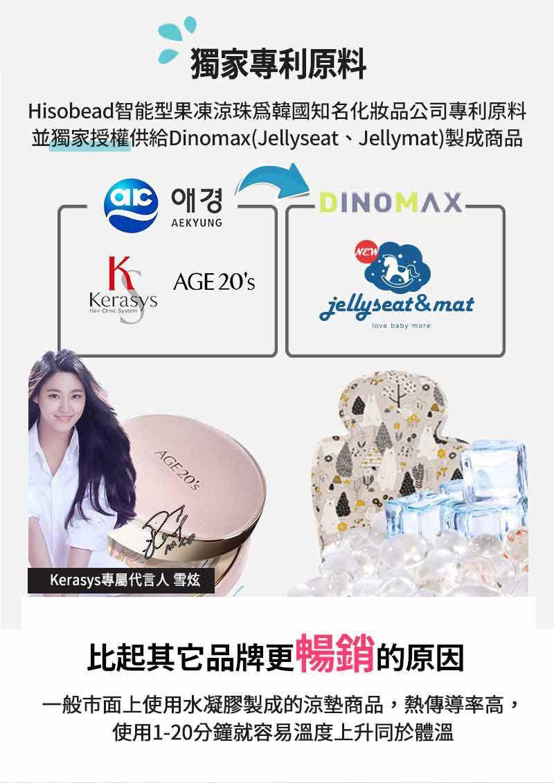 韓國 Jellypop - 全新微顆粒酷涼珠 100%純棉果凍床墊-牛奶跳跳兔-白色 (90 X 60X1.5 (±2cm))