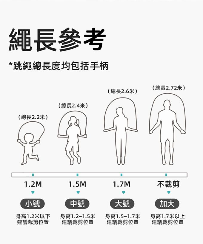 MiDeer - 兒童專業競速跳繩(藍)