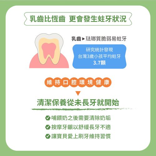 寶貝青蘋果乳齒牙膠 50ml