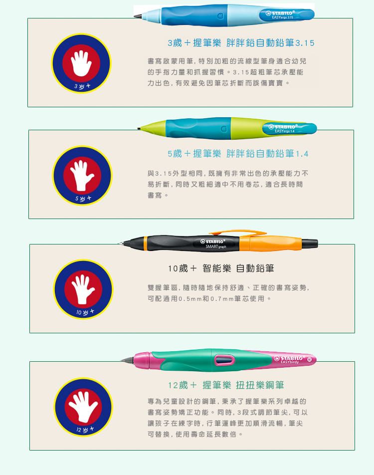 STABILO思筆樂 - 1.4 mm 胖胖鉛 人體工學自動鉛筆 右手 松石綠/霓虹粉