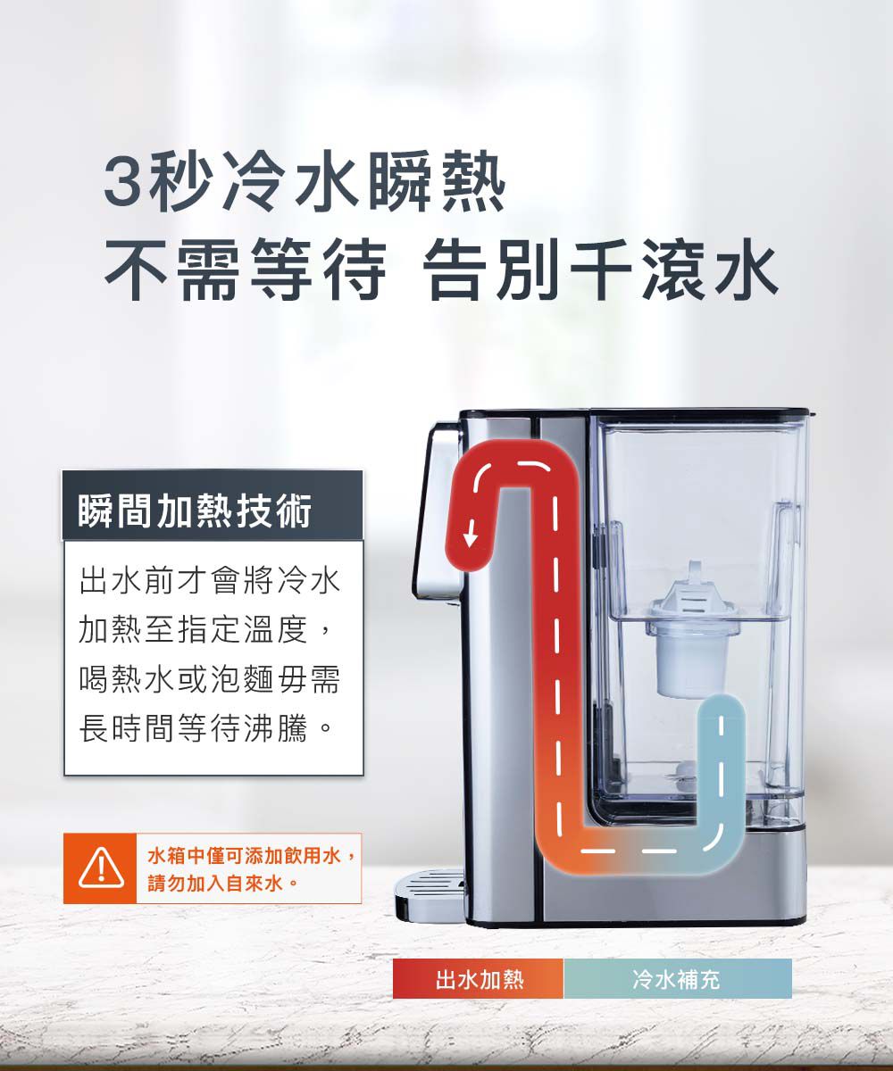 sOlac - 瞬熱式開飲機專用濾心_2入組