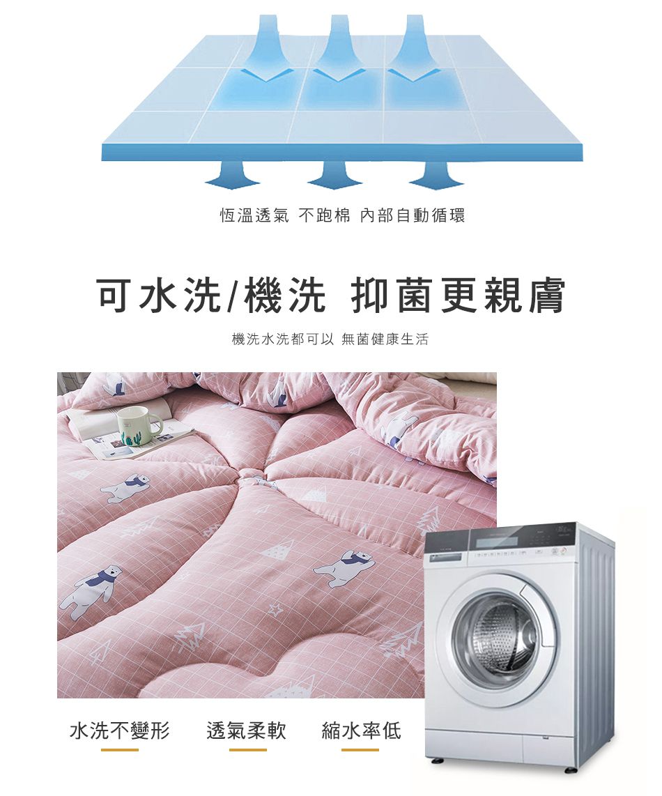 夏季新款上架！【MIGRATORY】竹纖維涼感抑菌可水洗涼被