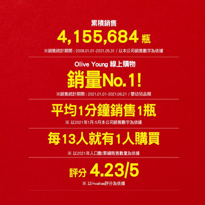 ATOPALM 愛多康 - 舒敏全效修護霜30ml