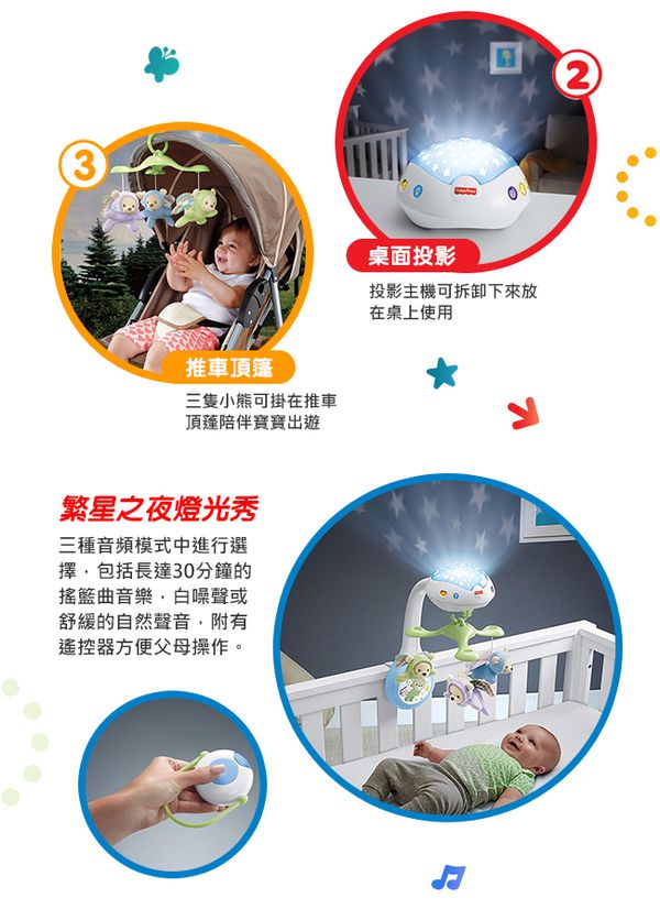 林心如推薦【費雪 Fisher Price】聲光小怪獸／安撫海馬