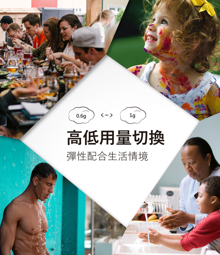 日本 Fuwaly - 微笑泡泡給皂機/自動感應洗手機-白色 + PHILIPS超鹼電池3號4入 + 日本獅王洗手慕斯補充包2入-超值組