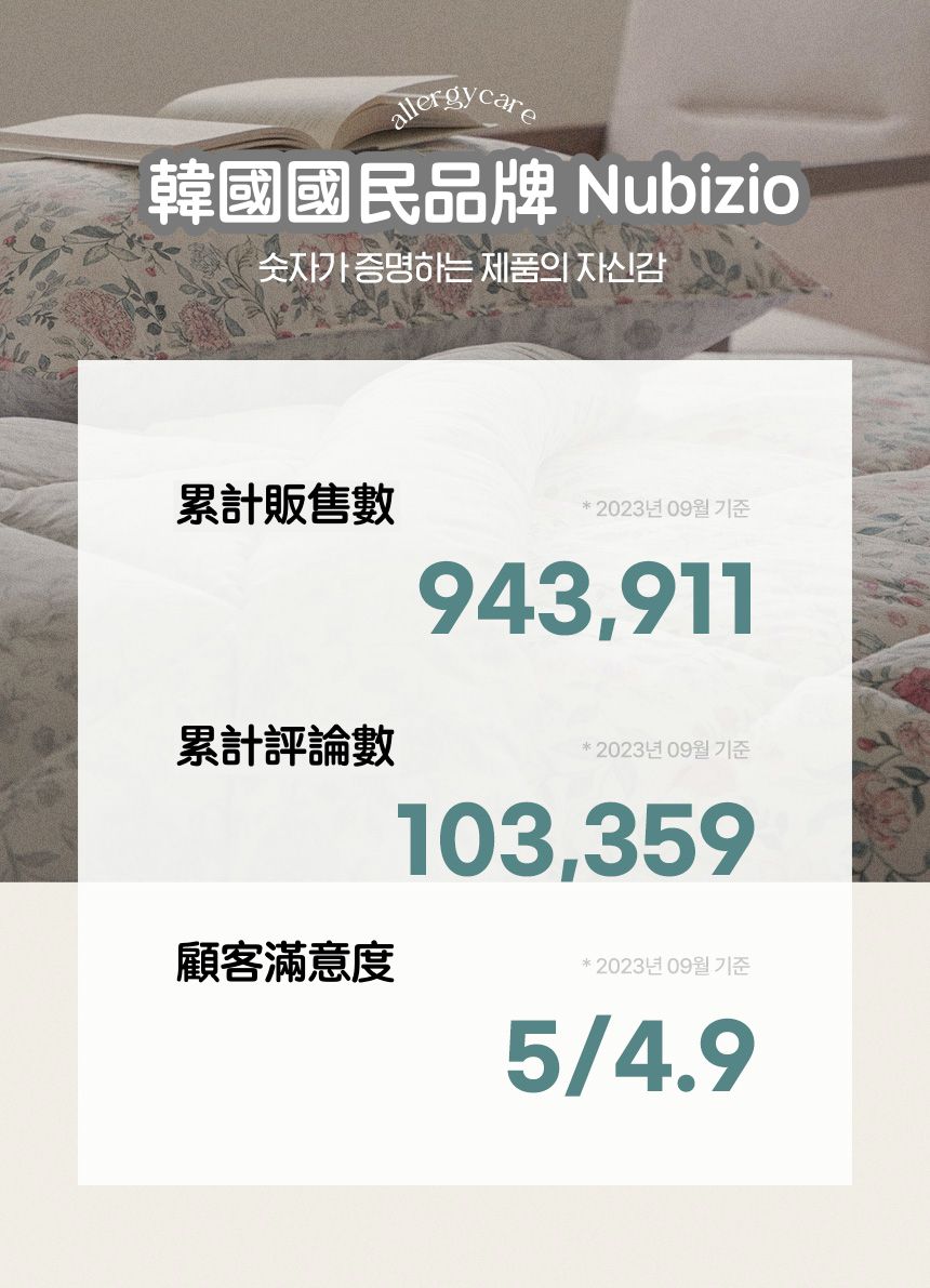 韓國 Nubizio - 可水洗超細纖維蓬鬆四季被-紫花紋路