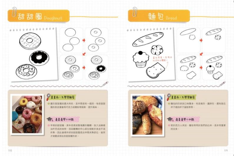 132種超簡單的親子畫畫BOOK