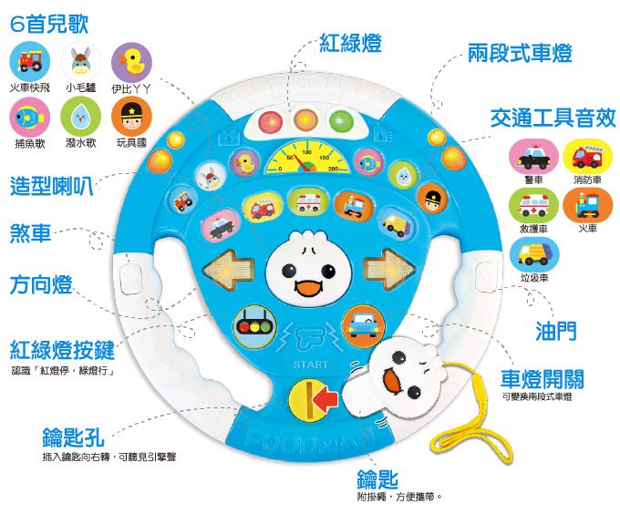 風車圖書 - 汽車遊戲方向盤-FOOD超人-藍色
