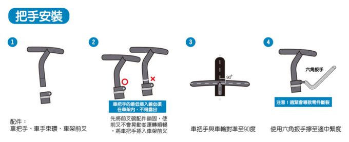 GIANT 捷安特 - momentum iFun One PUSHBIKE 兒童平衡滑步車-亮白 (單人)