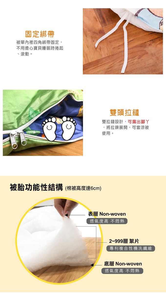 鴻宇 HongYew - 防螨抗菌100%美國棉鋪棉兩用兒童睡袋-恐龍公園-1896-藍