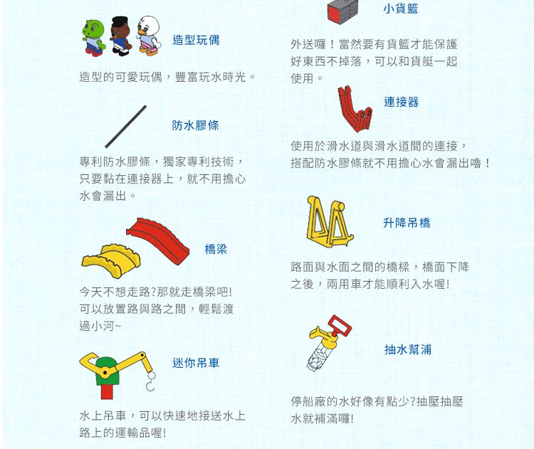 瑞典 Aquaplay - 【進階版漂漂河】水上樂園玩具-1528