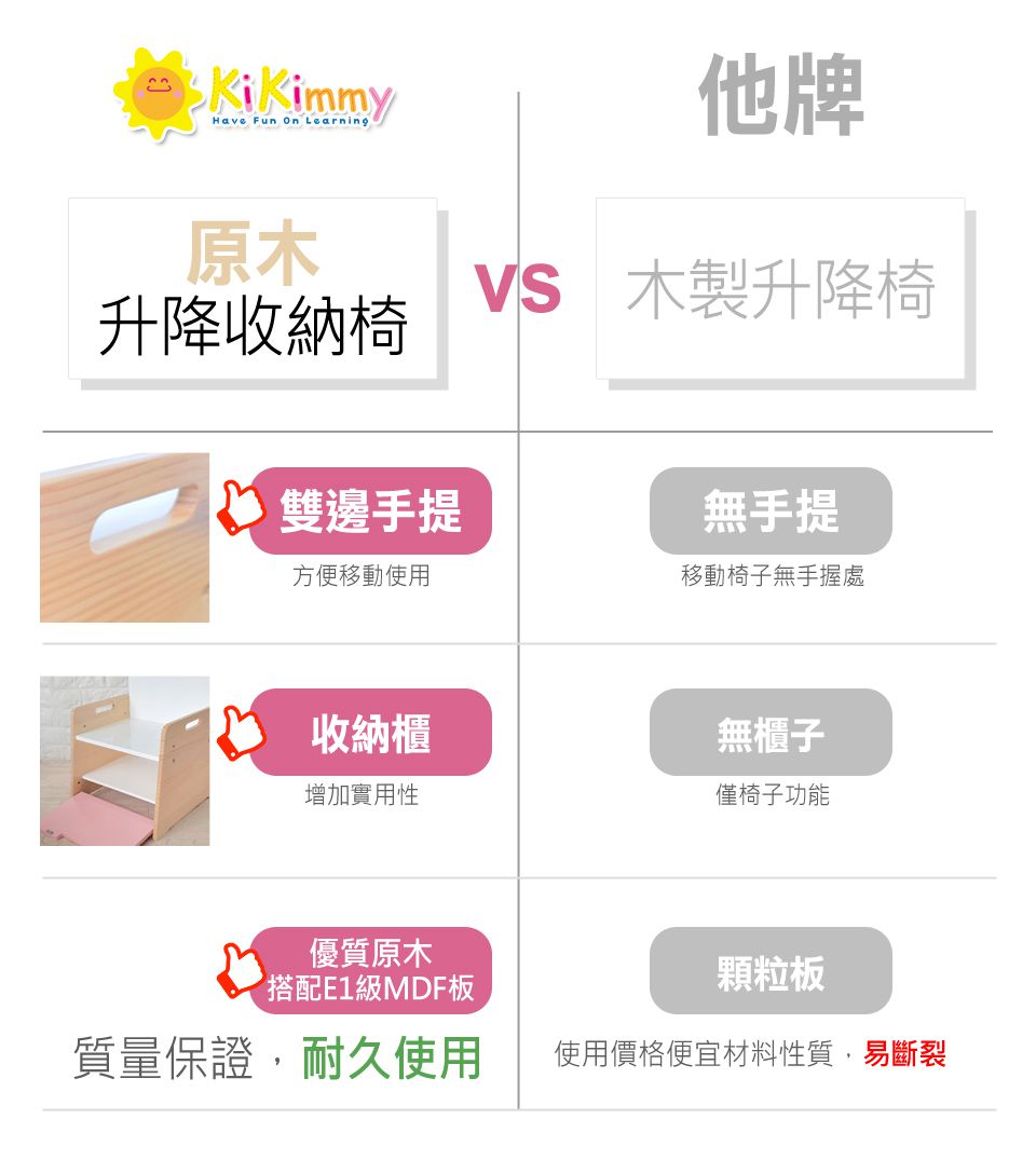 Kikimmy - 繽紛原木升降收納椅/兒童椅-天空藍