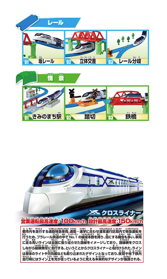TAKARA TOMY - PLARAIL鐵道王國-多美鐵道限定豪華組