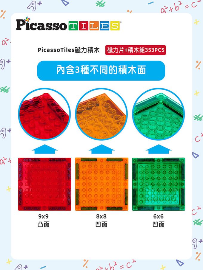 美國PicassoTiles - 磁力片+積木組-353PCS