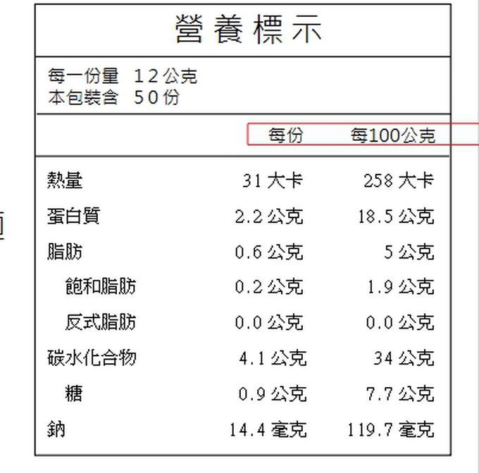 兔比媽咪廚房 - 幼童水餃-玉米鮮肉-50顆