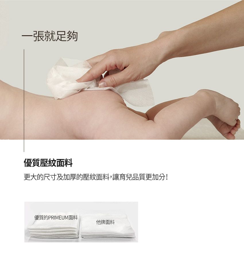 MOTHER-K - 自然純淨嬰幼兒濕紙巾-基本款 (單包)-100抽/包