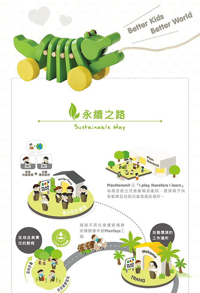 泰國 Plantoys - 木質娃娃屋-恬靜小鎮