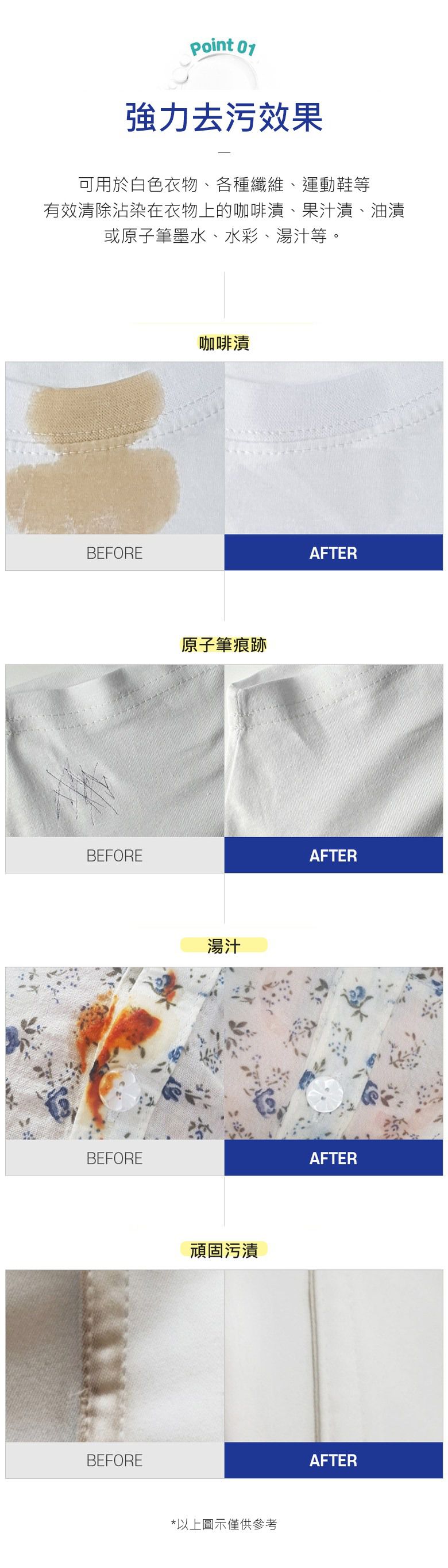 30秒即時去漬【韓國 Clean Stick】衣物除漬棒/滾珠棒