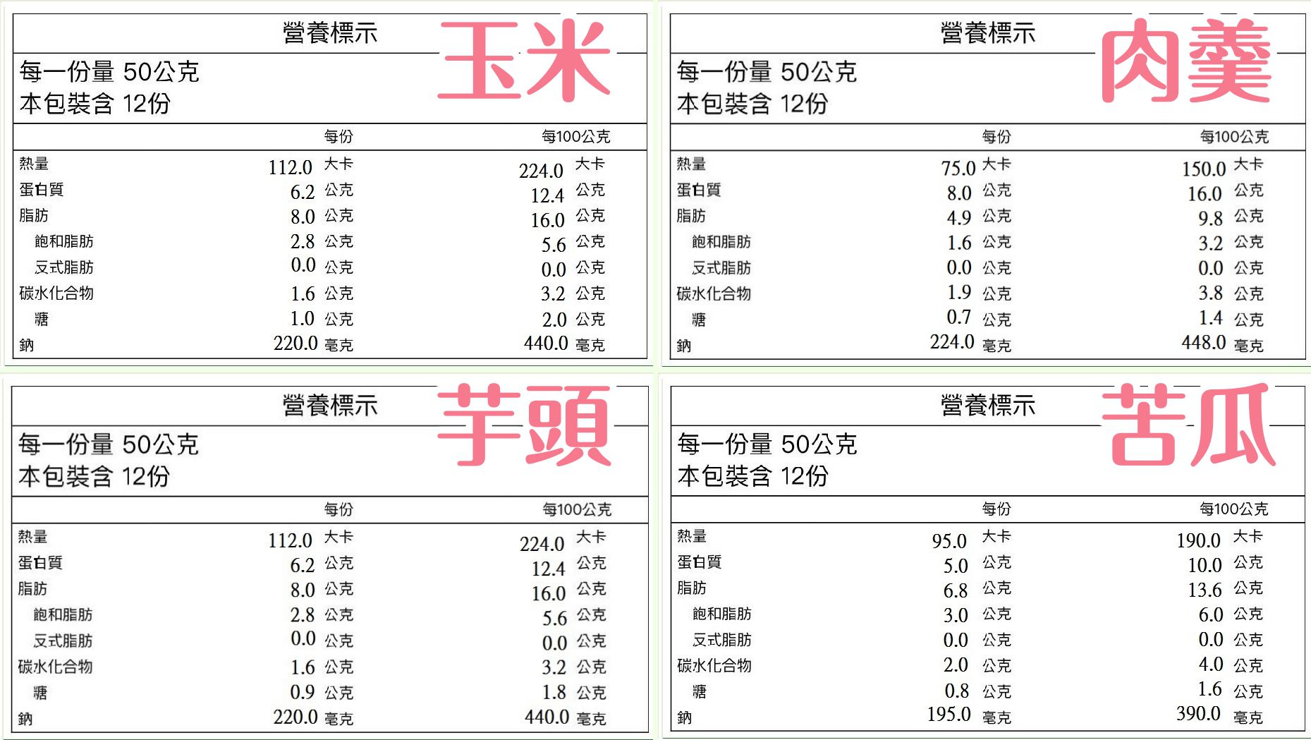 【丸味食足】手工大貢丸★飽滿超多汁！超優 CP值網友大推薦