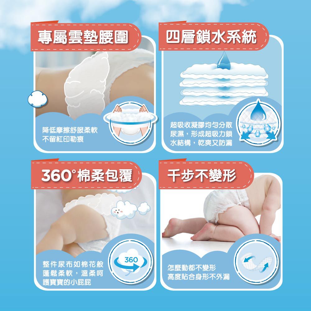雲柔乾爽好動褲/褲型尿布/褲型紙尿褲 XL 38片x4包/箱