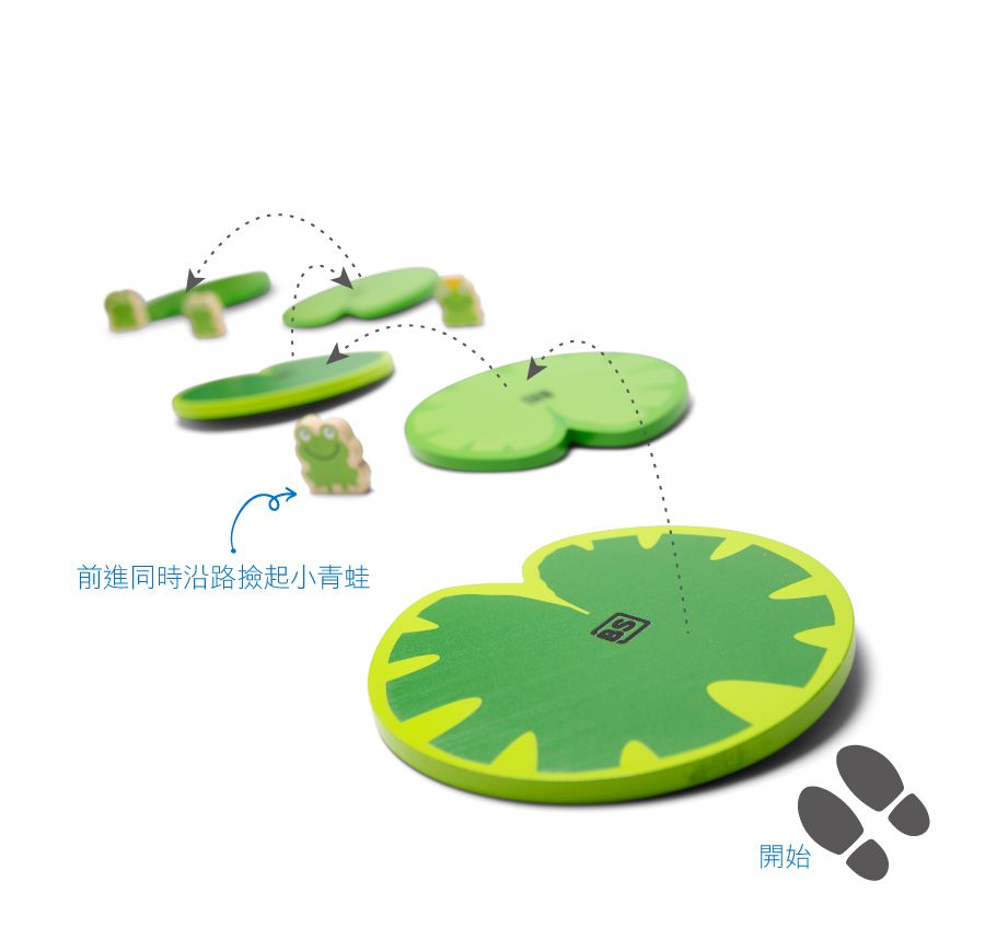 荷蘭BS - 池塘抓青蛙