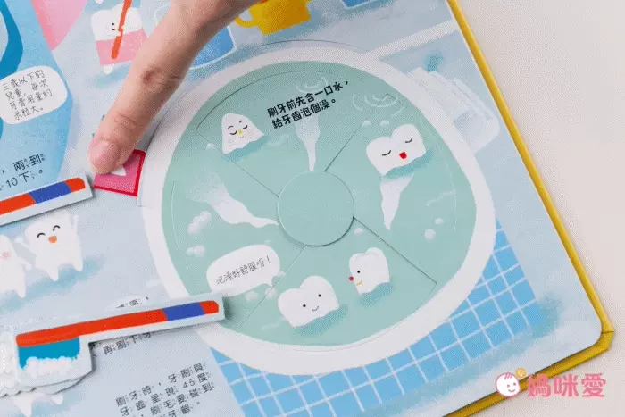 歡迎光臨牙齒王國！