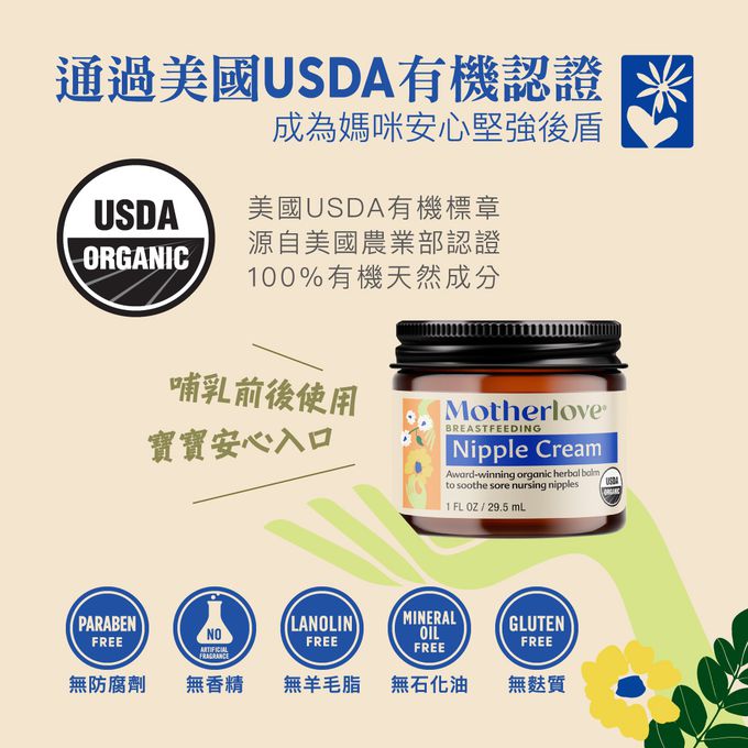 Motherlove - 媽咪樂哺-哺乳舒緩呵護膏-2罐-29.5ml+29.5ml