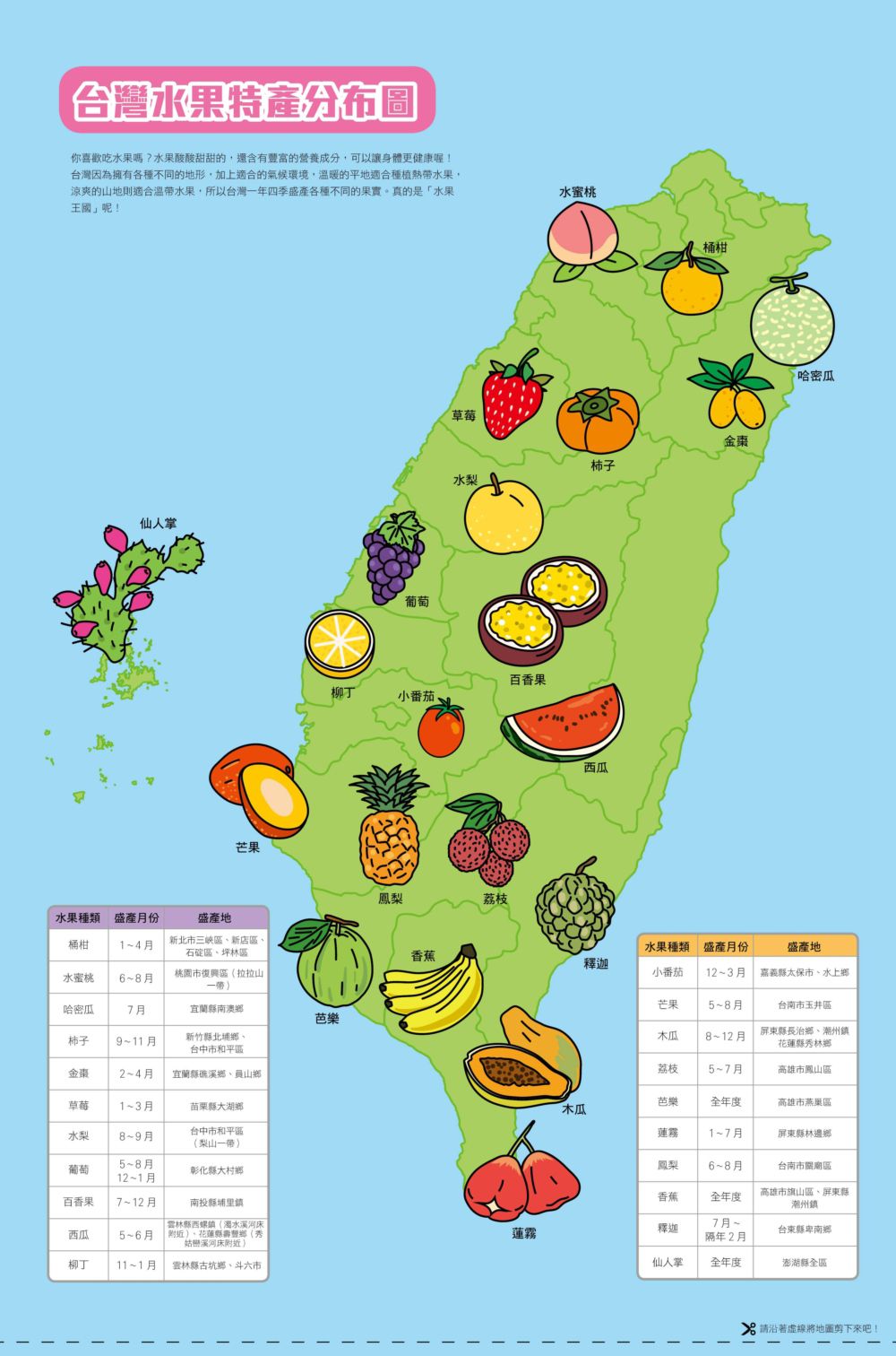 出發！環遊台灣大探險