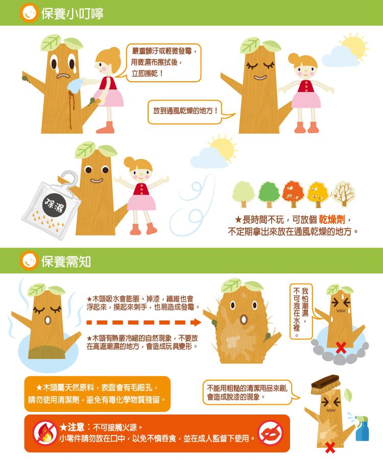 台灣 Mentari - 小寶貝的新鮮水果