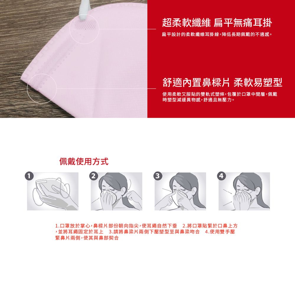 醫療防護口罩/成人 N95   玫瑰粉  20入盒裝 (獨立單片包裝)