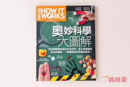 滿足全家大小的求知慾【Live ABC】How It Works知識大圖解