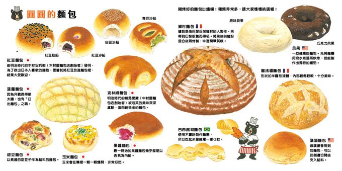 鹹甜都美味！——生活圖鑑繪本集