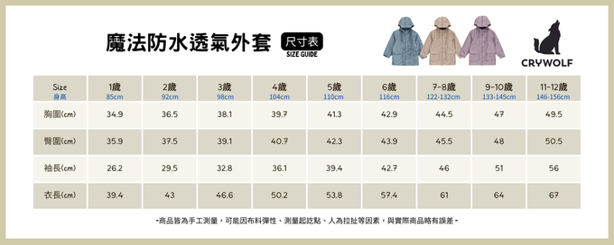 紐西蘭CRYWOLF - 魔法防水透氣外套-山嶽藍